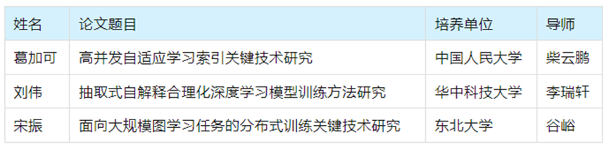 6ba9639d3a74949b4a0afac5fa00e6f8.png